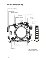 Preview for 6 page of Ikelite 6870.80 Manual