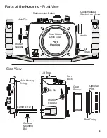 Предварительный просмотр 5 страницы Ikelite 6871.07 Instruction Manual