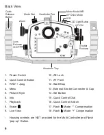 Preview for 6 page of Ikelite 6871.07 Instruction Manual