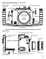 Предварительный просмотр 5 страницы Ikelite 6871.08 Instruction Manual