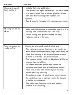 Preview for 25 page of Ikelite 6950.10 Instruction Manual