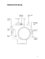 Предварительный просмотр 5 страницы Ikelite 6961.08 User Manual