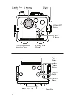 Preview for 6 page of Ikelite 6961.08 User Manual