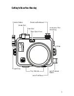 Предварительный просмотр 5 страницы Ikelite 6961.85 User Manual