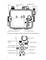 Preview for 6 page of Ikelite 6961.85 User Manual