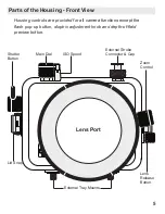 Предварительный просмотр 5 страницы Ikelite 6970.01 Instruction Manual