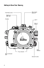 Предварительный просмотр 6 страницы Ikelite 71005 Instruction Manual