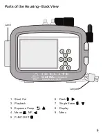 Preview for 5 page of Ikelite S95 Supplemental Instructions