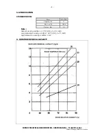 Предварительный просмотр 6 страницы Ikeno Dehumidifier ID-3750 User Manual