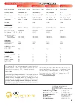 Preview for 19 page of iKEY-AUDIO iKEY Audio M10s Manual