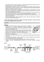 Preview for 4 page of IKH AWD2550 Instruction Manual