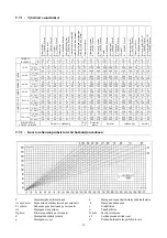 Предварительный просмотр 12 страницы IKH IKH7255 Instruction Manual