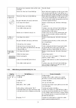 Предварительный просмотр 14 страницы IKH IKH7255 Instruction Manual