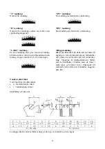 Предварительный просмотр 25 страницы IKH IKH7255 Instruction Manual