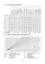 Предварительный просмотр 26 страницы IKH IKH7255 Instruction Manual