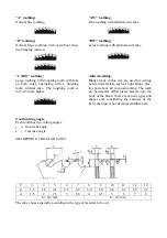 Предварительный просмотр 39 страницы IKH IKH7255 Instruction Manual