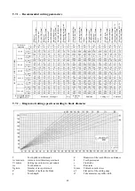 Предварительный просмотр 40 страницы IKH IKH7255 Instruction Manual