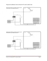 Предварительный просмотр 8 страницы IKI-Kiuas IKI Pro 14 Instruction Manual