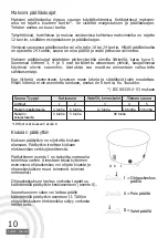 Предварительный просмотр 12 страницы IKI-Kiuas Sahko 10 kW Manual