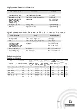 Предварительный просмотр 17 страницы IKI-Kiuas Sahko 10 kW Manual