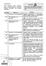 Предварительный просмотр 18 страницы IKI-Kiuas Sahko 10 kW Manual