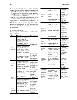 Preview for 10 page of ikimobile KF5i User Manual