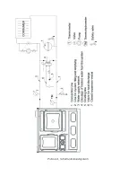 Предварительный просмотр 9 страницы IKL GULIVER TERMO User Manual