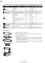 Preview for 12 page of IKOHS Chef BOT COMPACT Manual