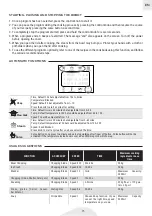 Preview for 15 page of IKOHS Chef BOT COMPACT Manual