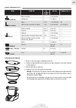 Preview for 77 page of IKOHS Chef BOT COMPACT Manual