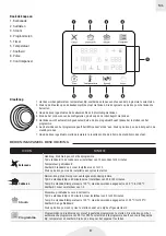 Preview for 87 page of IKOHS Chef BOT COMPACT Manual