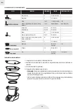 Preview for 90 page of IKOHS Chef BOT COMPACT Manual