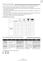 Preview for 95 page of IKOHS Chef BOT COMPACT Manual