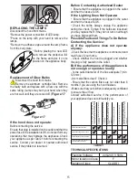 Предварительный просмотр 13 страницы Ikon IK50 User Manual