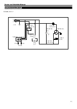 Предварительный просмотр 11 страницы Ikon IPP47 Service, Installation And Care Manual