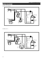 Предварительный просмотр 12 страницы Ikon IPP47 Service, Installation And Care Manual