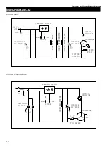 Предварительный просмотр 14 страницы Ikon IPP47 Service, Installation And Care Manual