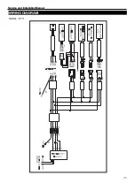 Предварительный просмотр 25 страницы Ikon IPP47 Service, Installation And Care Manual