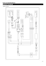 Предварительный просмотр 27 страницы Ikon IPP47 Service, Installation And Care Manual