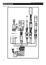 Предварительный просмотр 28 страницы Ikon IPP47 Service, Installation And Care Manual