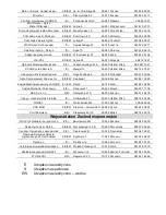 Предварительный просмотр 87 страницы IKRA Mogatec APS 2010 LI Operating Instruction