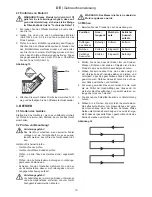 Предварительный просмотр 11 страницы IKRA Mogatec BRM 1751 SSM TL Operating Instruction