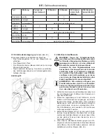 Предварительный просмотр 14 страницы IKRA Mogatec BRM 1751 SSM TL Operating Instruction