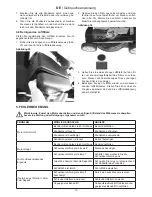 Предварительный просмотр 16 страницы IKRA Mogatec BRM 1751 SSM TL Operating Instruction