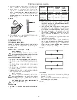 Preview for 79 page of IKRA Mogatec BRM 1751 SSM TL Operating Instruction