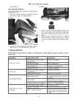 Preview for 84 page of IKRA Mogatec BRM 1751 SSM TL Operating Instruction