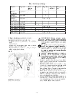 Preview for 116 page of IKRA Mogatec BRM 1751 SSM TL Operating Instruction