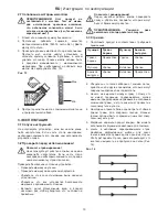 Preview for 130 page of IKRA Mogatec BRM 1751 SSM TL Operating Instruction