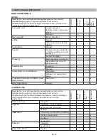 Предварительный просмотр 41 страницы IKRA Mogatec Gardol GMTI 33 Operating Instructions Manual