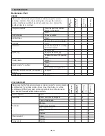 Предварительный просмотр 81 страницы IKRA Mogatec Gardol GMTI 33 Operating Instructions Manual